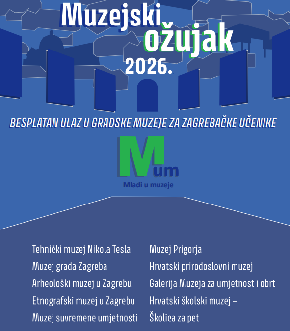 Muzejski ožujak – poziv roditeljima i učenicima