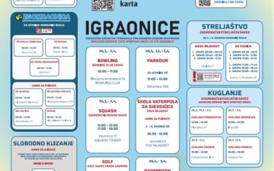 Odmorko proljeće 2026.