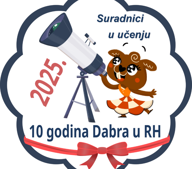 Izvještaj o provedbi Međunarodnog izazova Dabar 2025.