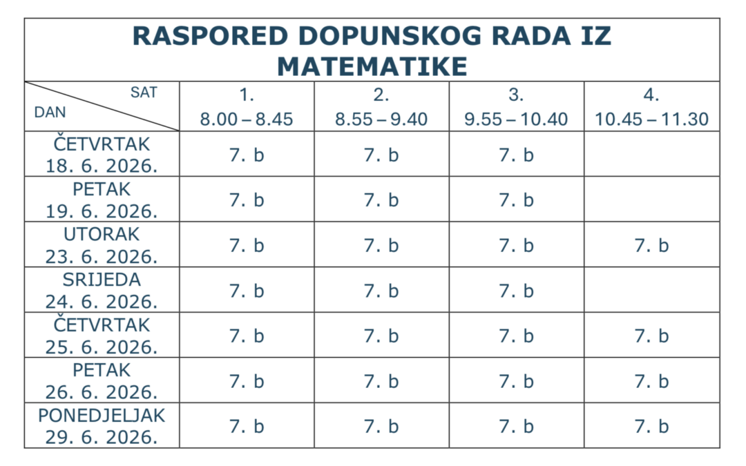 Raspored dopunskog rada – lipanj 2026.
