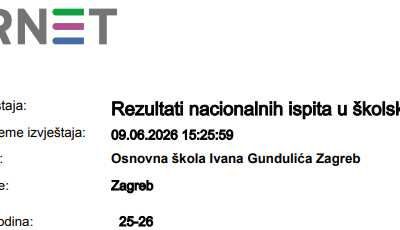 Rezultati nacionalnih ispita za šk. god 2025./2026.